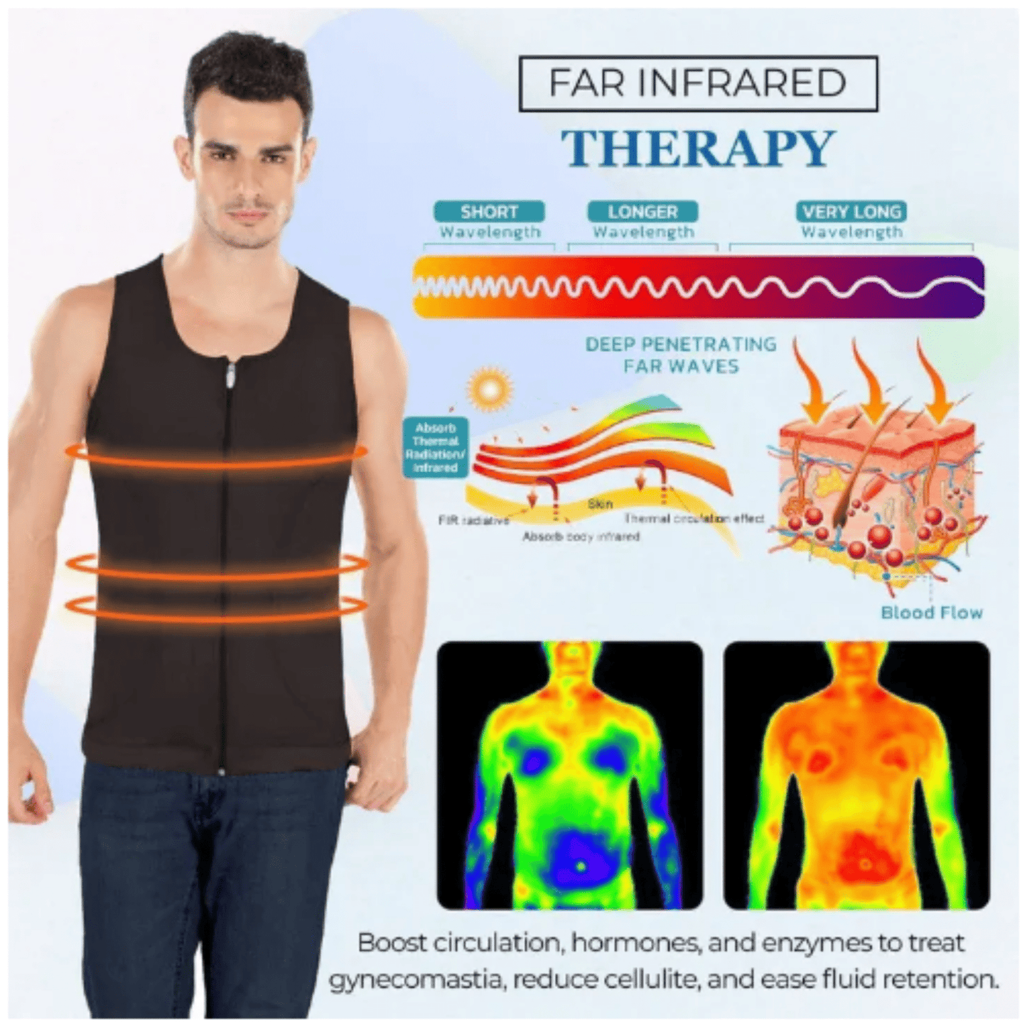 Men's Zipper Neoprene Slimming Shirt - Majbori